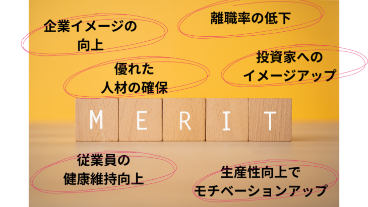 健康経営優良法人　ホワイト500